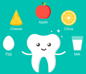 Modify dietary needs and requirements for healthy teeth