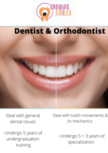 What-is-the-difference-between-an-orthodontist-and-a-general-dentist